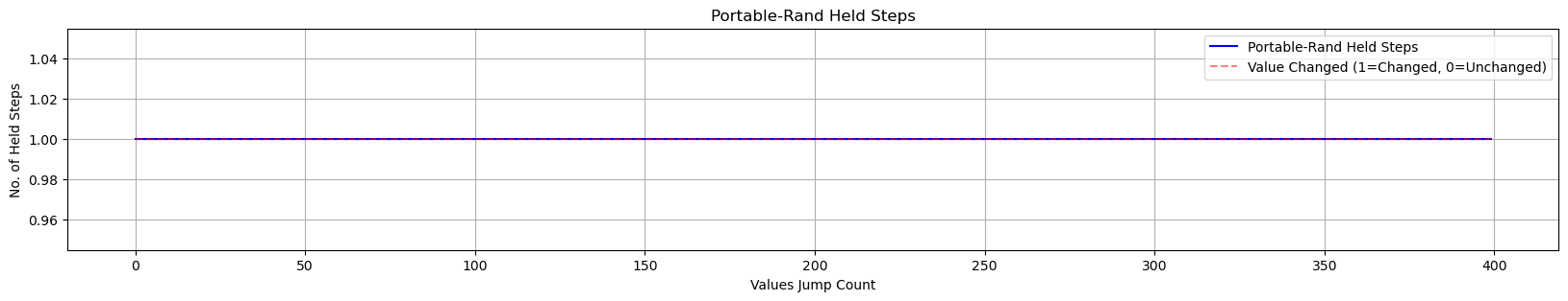 portable_rand