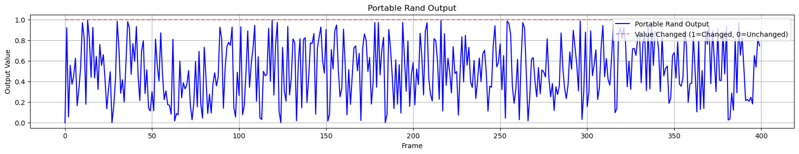 portable_rand